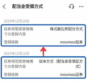 lợi tức cổ tức moomoo